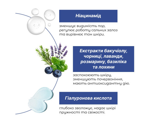 Сыворотка с ниацинамидом Sebum Expert для жирной кожи, 30 мл