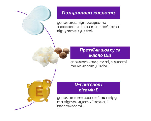 Крем с гиалуроновой кислотой и протеинами шелка HyaluroSilk Cream SPF-15 