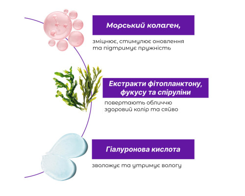 Крем с коллагеном и омолаживающим комплексом Collagen ReLift Cream