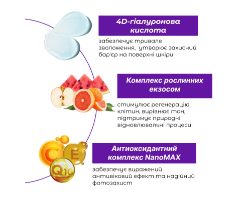 Крем с растительными экзосомами Exo 4D Cream, 50 мл
