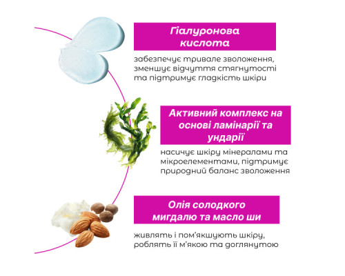 Увлажняющий крем Laminaria AquaCare для лица, 50 мл