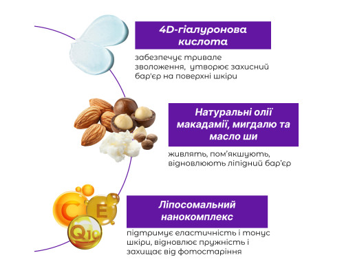 Крем с липосомальным нанокомплексом Lipo 4D Cream, 50 мл